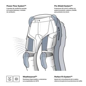 Pantalón moto Rebelhorn Cubby 5 Â· 4
